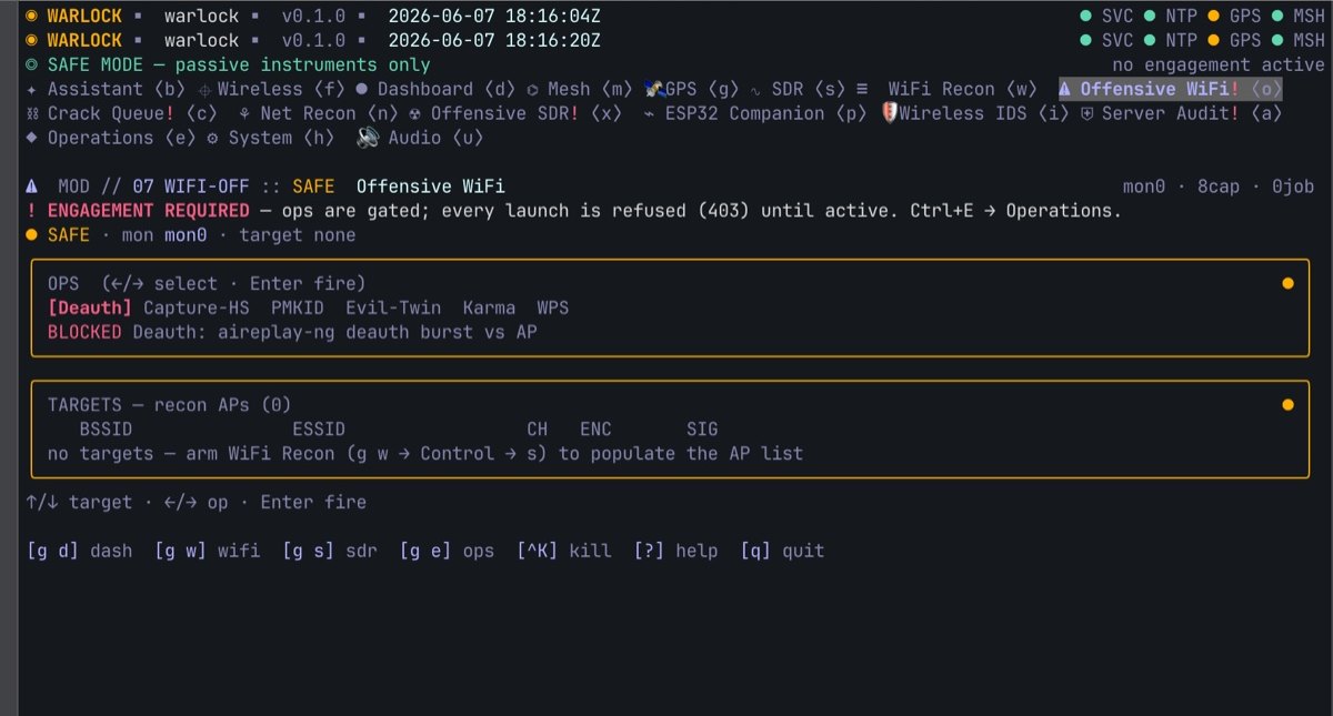 Warlock OS Offensive WiFi — a red 'ENGAGEMENT REQUIRED — ops are gated; every launch is refused (403) until active' banner, with deauth, capture-handshake, PMKID, evil-twin, karma, and WPS operations, deauth shown BLOCKED