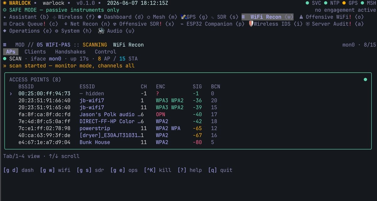 Warlock OS WiFi recon — monitor-mode scan showing 8 access points and 15 stations with BSSID, ESSID, channel, encryption (WPA3/WPA2/OPN), signal, and beacons