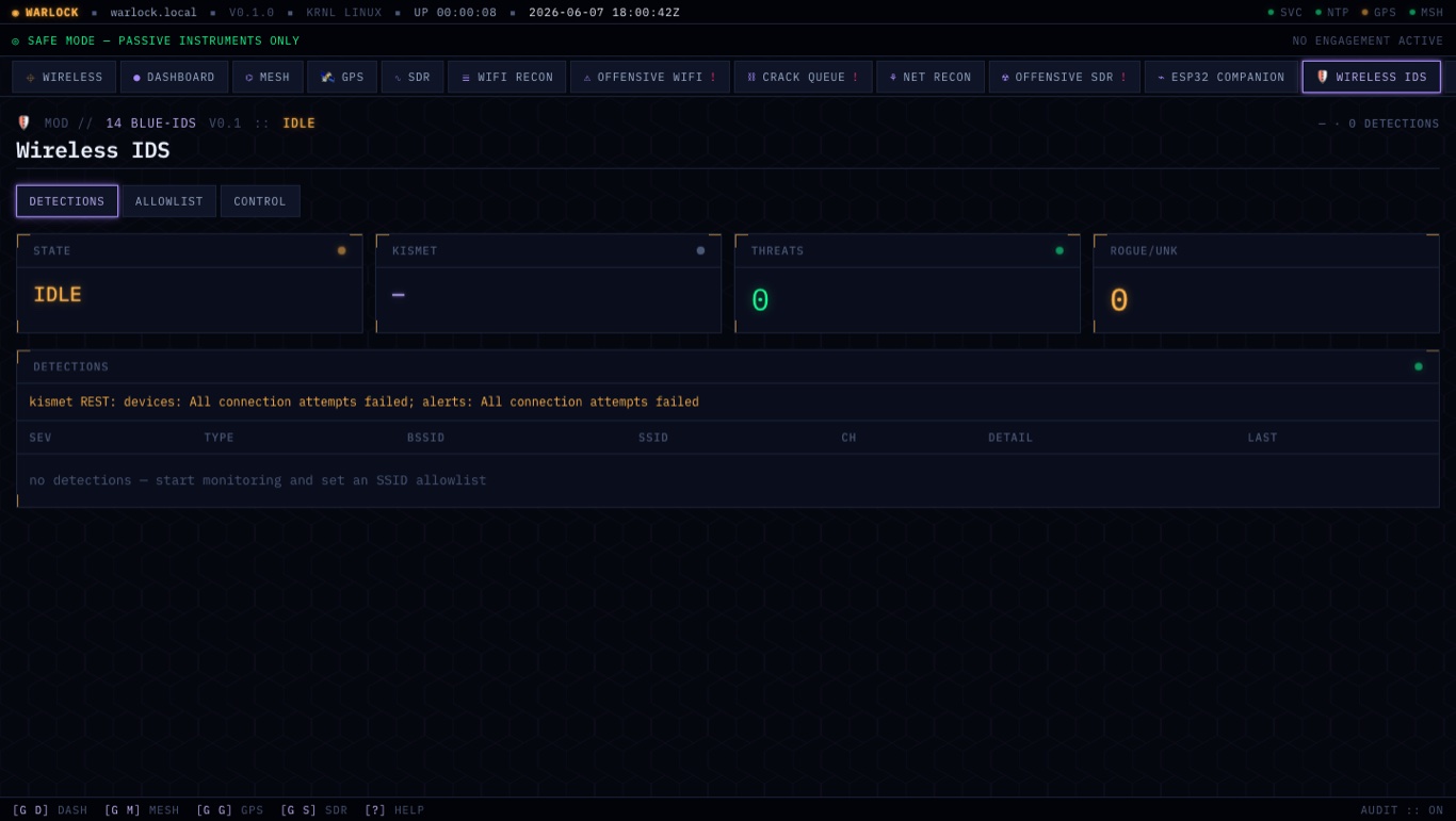 Warlock OS wireless intrusion-detection page — rogue-AP, evil-twin, and deauth-flood detection